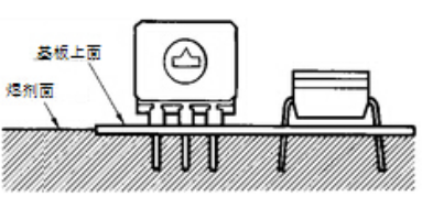 解析撥動(dòng)開(kāi)關(guān)正確的使用方法