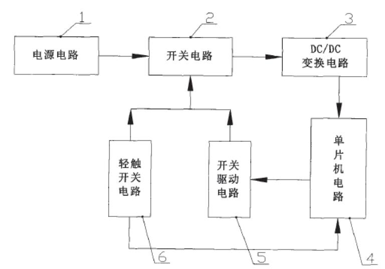 單片機(jī)系統(tǒng)中的輕觸開關(guān)電源通斷控制電路及控制方法